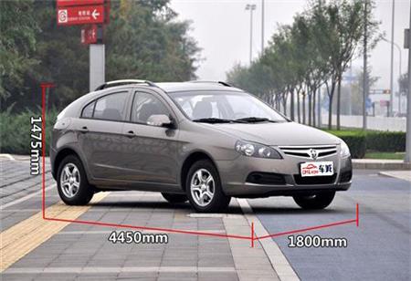 車身測(cè)量尺寸
