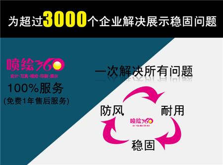 深圳直銷新韓式防風(fēng)X展架 伸縮可調(diào)X展架廣告架 戶外易拉寶X展架