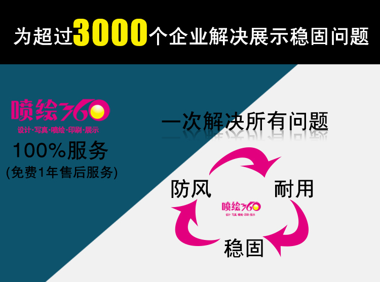深圳直銷新韓式防風X展架 伸縮可調(diào)X展架廣告架 戶外易拉寶X展架